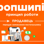 Як почати дропшипінг у 2025 році: Покроковий гід для новачків