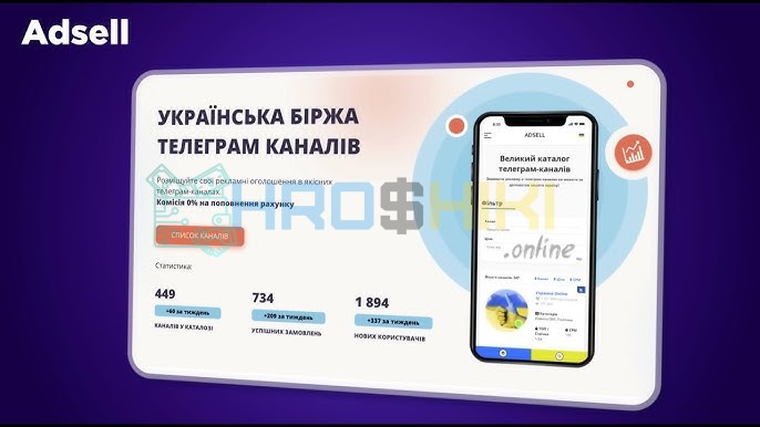 Реклама Temu на Adsell.io через Hroshiki.online